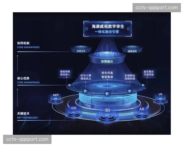 数字建模场馆在制播调度中发挥作用 实现虚拟与现实机位的精准对位呈现