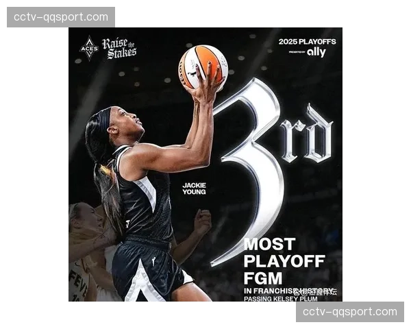 WNBA自由球员市场关闭，王牌队续约核心切尔西·格雷